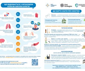 a5_liflet_shcho-varto-znaty-pro-nikotyn_page-0001