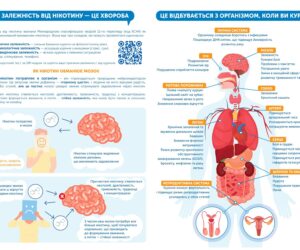 a5_liflet_shcho-varto-znaty-pro-nikotyn_page-0002